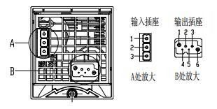 EC4820/M直流變換模塊