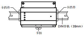 艾默生監(jiān)控